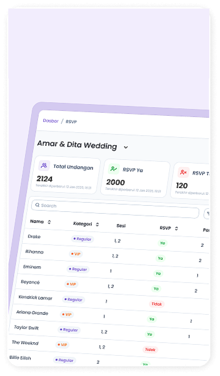 RSVP Real-Time